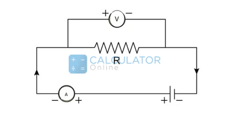 Ohm's Law Defintion &amp; Formulas